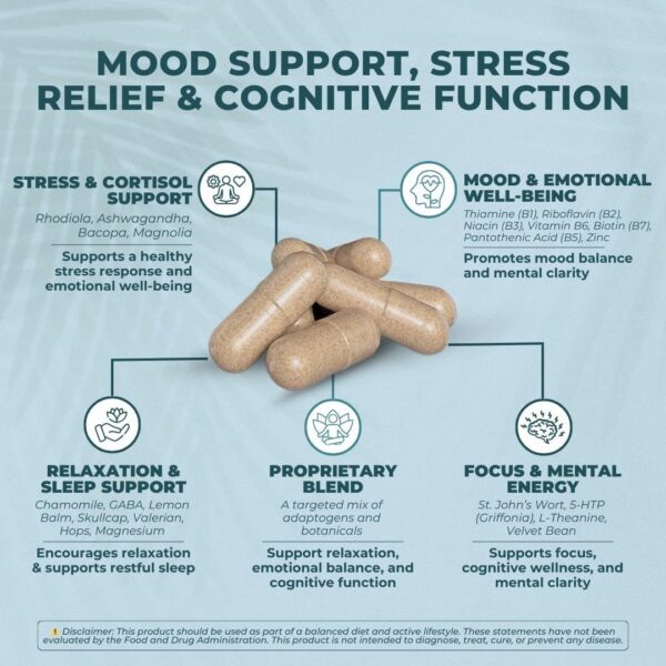 Swiss Activa+ suplemento enfoque y relajación