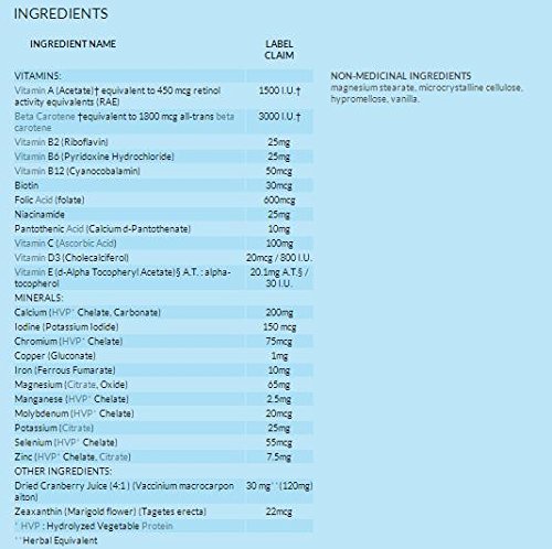 Etiqueta del producto Swiss Naturals Total One Multivitamínico para Mujeres