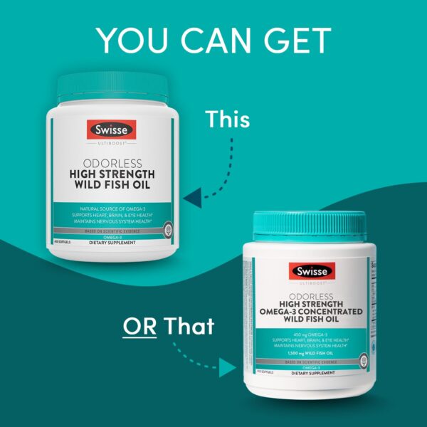 Etiqueta frontal Swisse omega-3 dorada