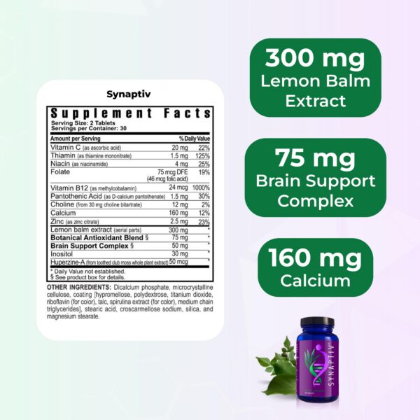 Synaptiv Brain Support cápsulas