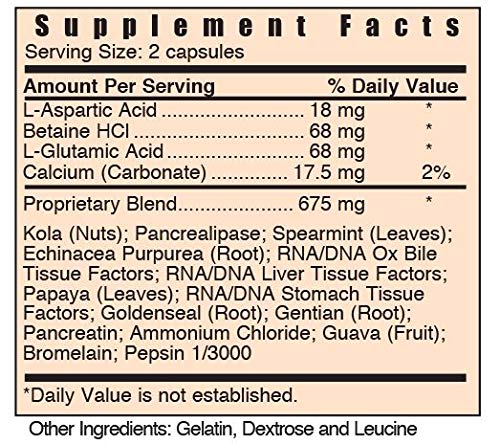 Version 1.0.0 Etiqueta frontal Systemic Formulas Ds Digest S