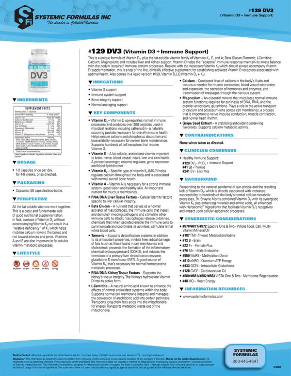 Version 1.0.0 Instruciones y lista de ingredientes Systemic Formulas
