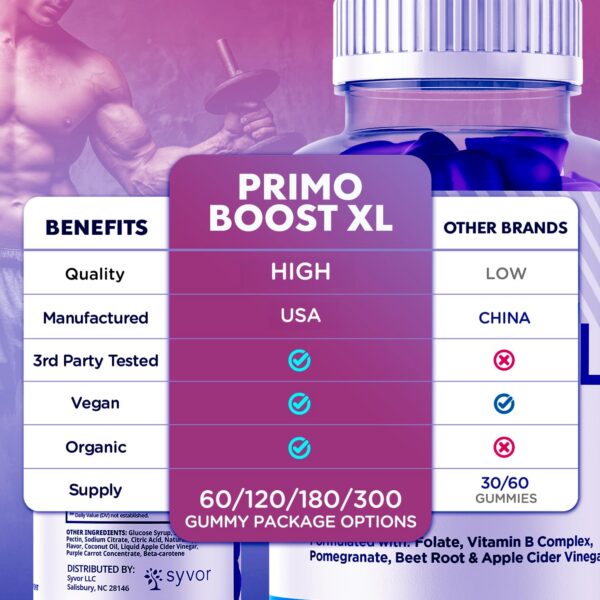 Empaque con tres paquetes de gomitas