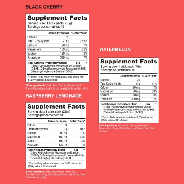 Tabla nutricional y lista de ingredientes