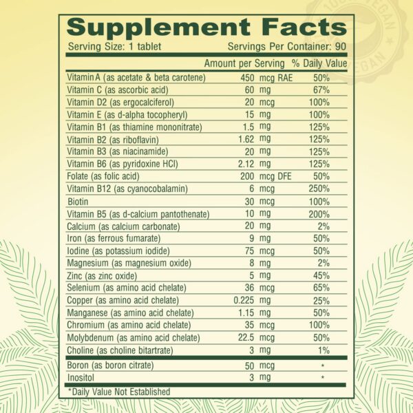 Tabla nutricional multivitaminas DEVA