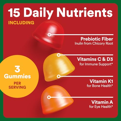Tabla Nutricional SmartyPants multivitaminas adulto