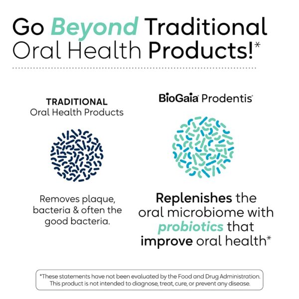 caja BioGaia Prodentis pastillas para salud bucal