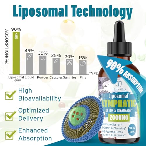 Tabletas de apoyo adrenal del conjunto Tervaies