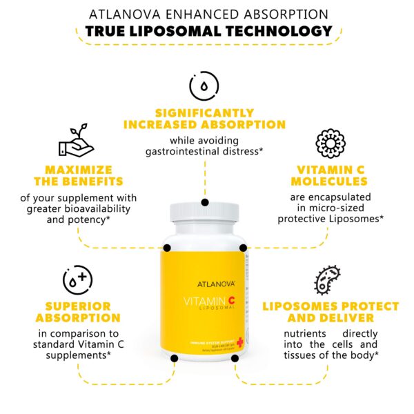 Tabletas ATLANOVA vitaminas liposomales producción laboratorio