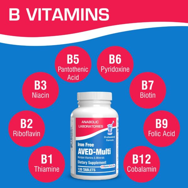 Tabletas AVED multivitamínico diario sin hierro