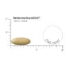 Version 1.0.0 Tabletas de Berberina GlucoGold fáciles de tragar
