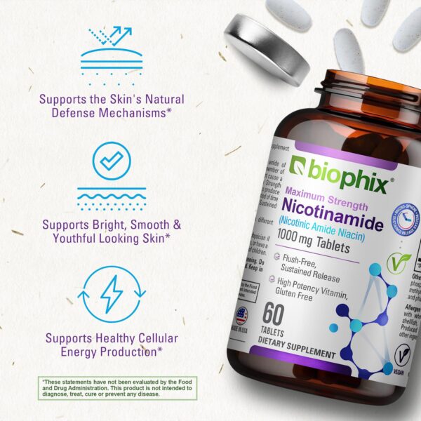 Tabletas de biophix Nicotinamida 1000mg