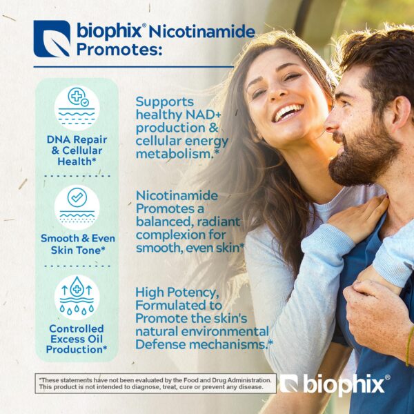 Tabletas biophix nicotinamida vitamina b3 sin rubor energía piel