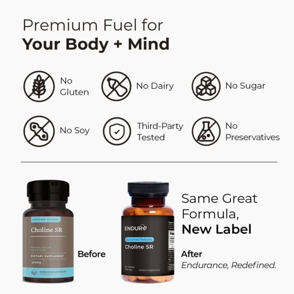 Tabletas de bitratrato de colina