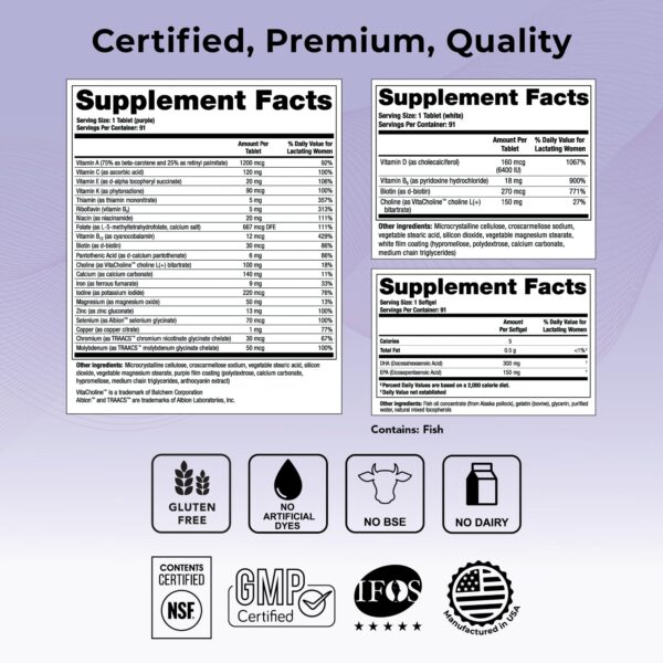 Tabletas y cápsulas blandas Theralogix para lactancia