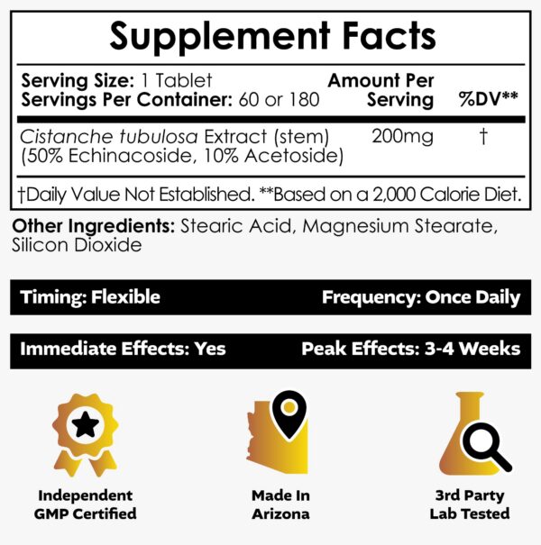 Version 1.0.0 Lado derecho paquete Cistanche tubulosa Nootropics Depot