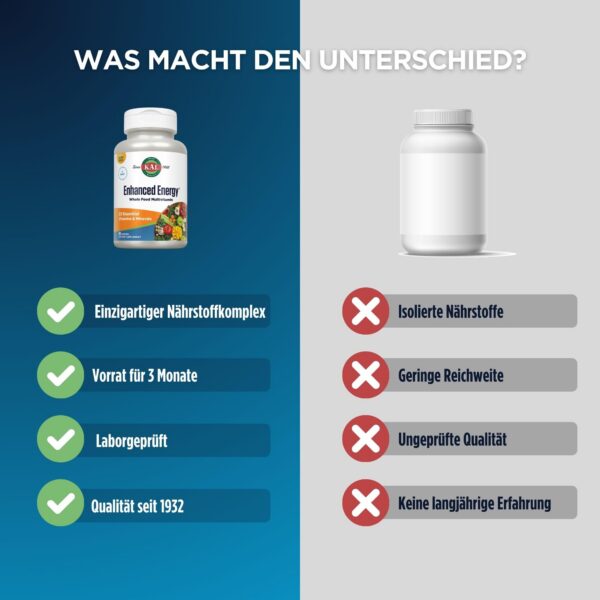 Tabletas KAL sin hierro ingredientes y beneficios