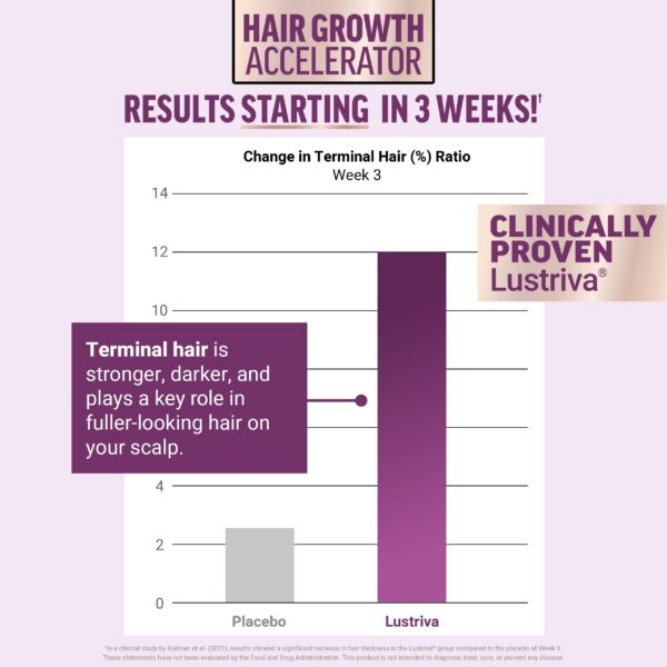 Version 1.0.0 Tabletas para fortalecer cabello y mejorar crecimiento