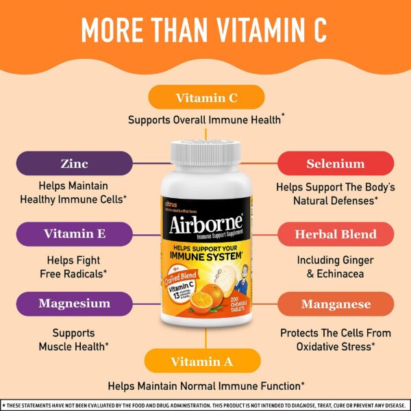 Tabletas masticables Airborne con vitamina C y zinc