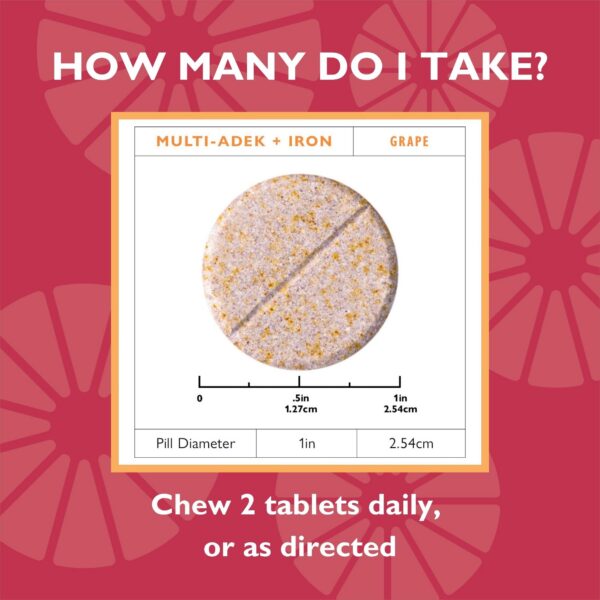 Version 1.0.0 Tabletas masticables Celebrate Vitamins para pacientes bariátricos