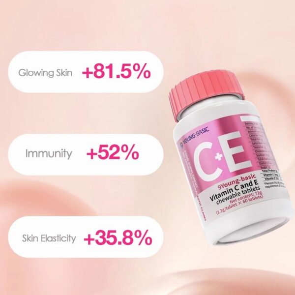 Tabletas masticables rosadas de Vitamina C y E