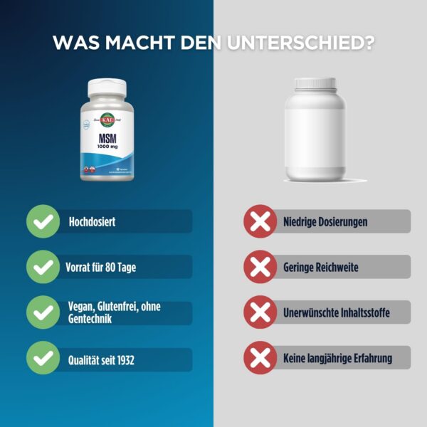 Tabletas MSM para articulaciones KAL 1000 mg 80 unidades