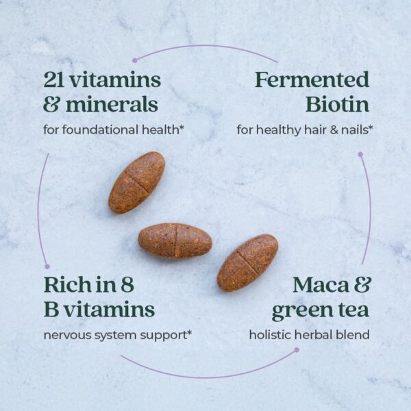 Tabletas New Chapter Perfect Energy en blister y frasco