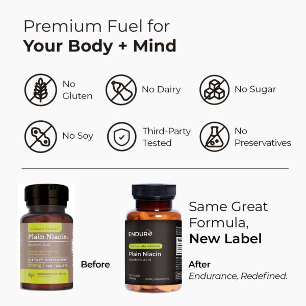 Paquete Endurance Products niacina B3 100 tabletas