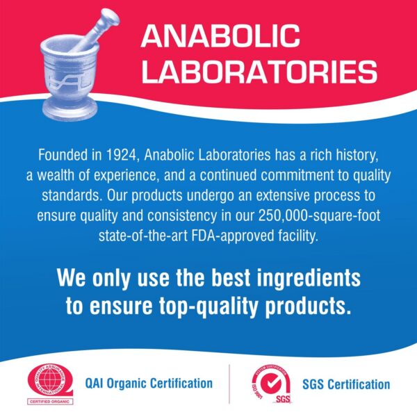 Tabletas del paquete multivitaminas Anabolic Laboratories