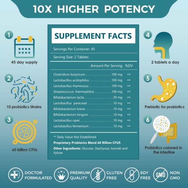 Tabletas probióticas ZEBORA para sistema inmune y salud intestinal hombres