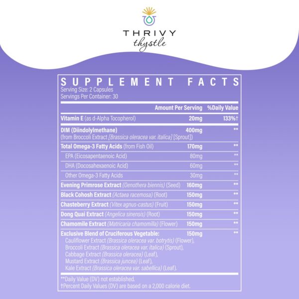 Version 1.0.0 Tabletas de suplemento DIM para equilibrio hormonal femenino