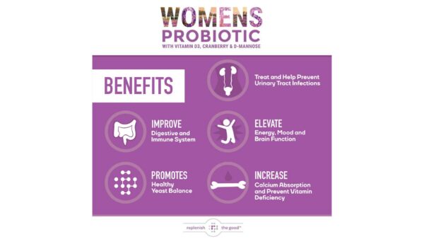 Version 1.0.0 Tabletas veganas con vitamina D3 y prebióticos para mujeres