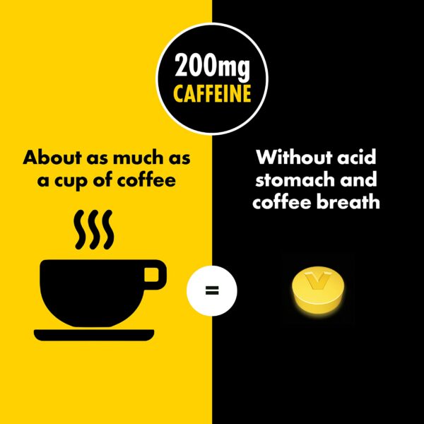 Tabletas Vivarin cafeína energía rápida conveniente para llevar