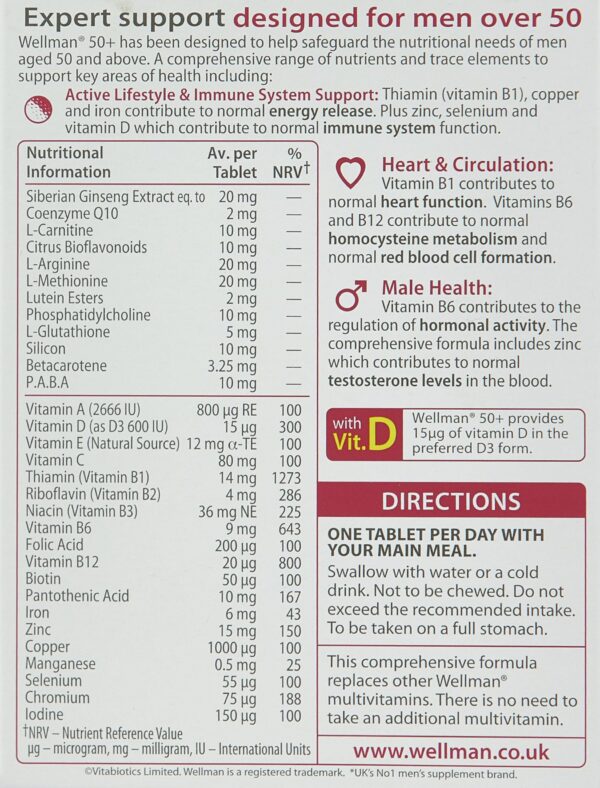 Version 1.0.0 Tabletas Wellman Vitabiotics para hombres 50+