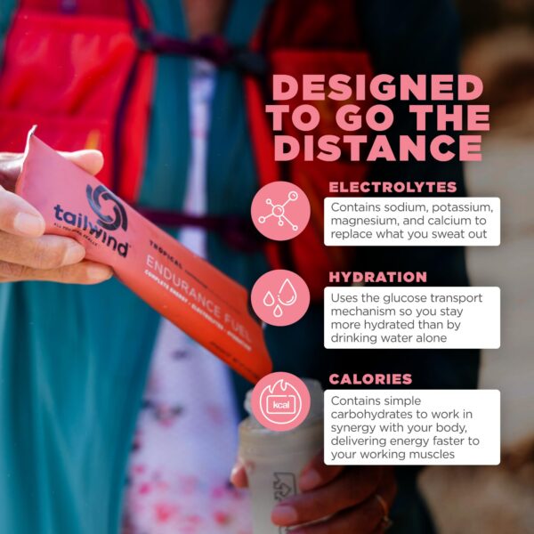 Mezcla en polvo para beber Tailwind