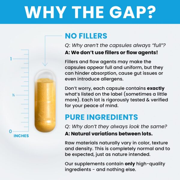 Version 1.0.0 Frasco y cápsulas Methyl B Complete