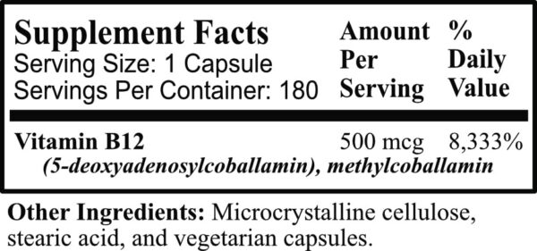 Version 1.0.0 Tapas del frasco vitamina B12 Daily Manufacturing activada