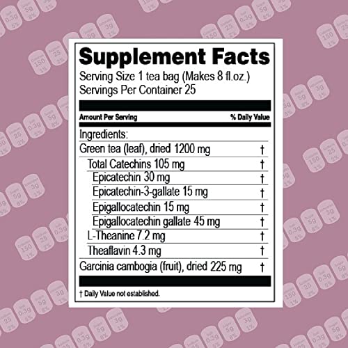 Taza con Té HYLEYS Garcinia Cambogia sabor arándano