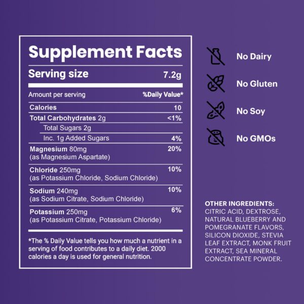 Detalle de sabor arandano granada