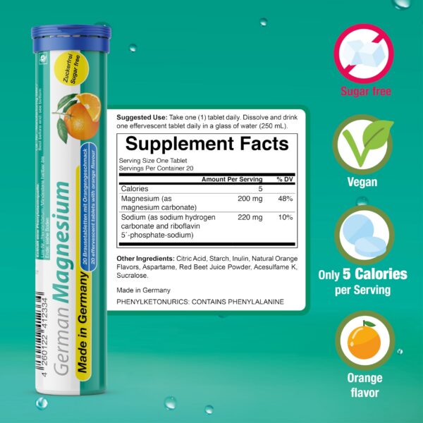 Version 1.0.0 Tabletas disueltas en un vaso de agua