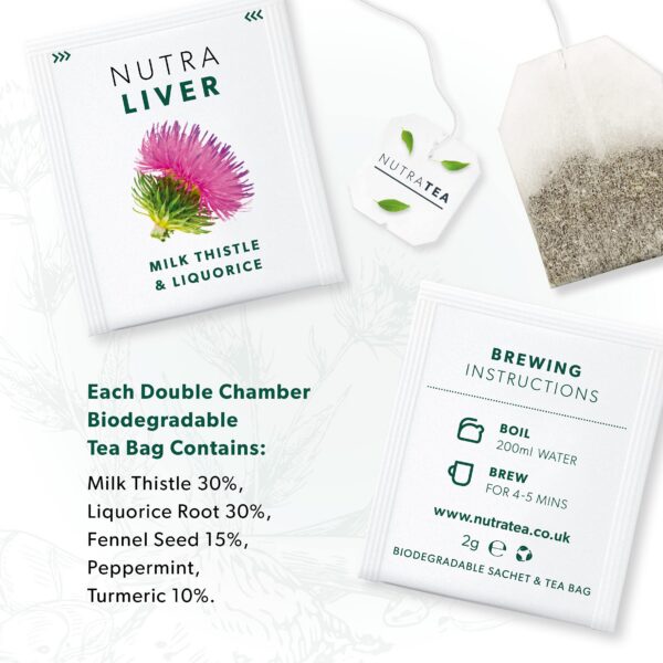 Té herbal NUTRALIVER con ingredientes naturales