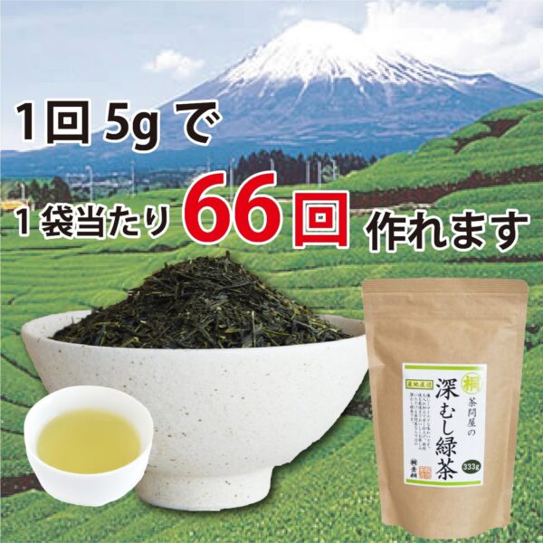 Té verde japonés Sen-Cha Ryoku-Cha de Shizuoka para preparar infusión