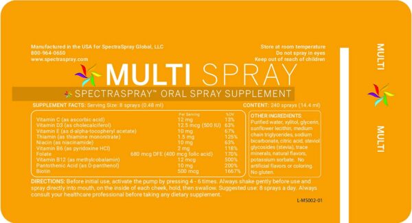 Tecnología nano-emulsión Spectraspray multivitamínico oral