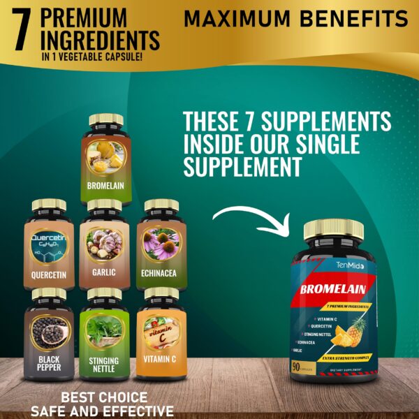 Etiqueta de Tenmido Bromelina extracto