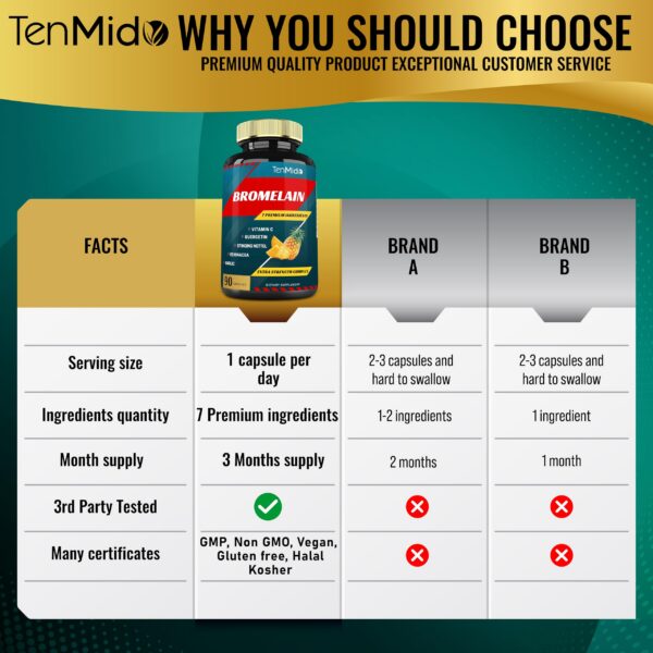 Conjunto de ingredientes y cápsulas