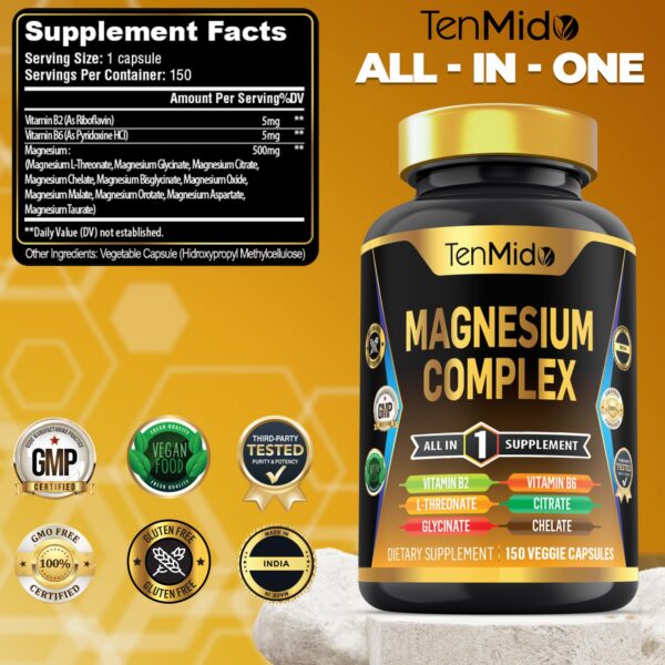 Etiqueta y frasco Tenmido Magnesium Complex