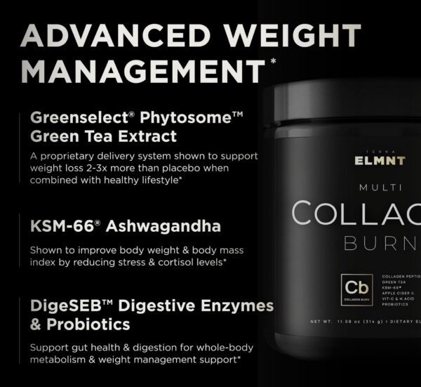 Detalle de ingredientes y información