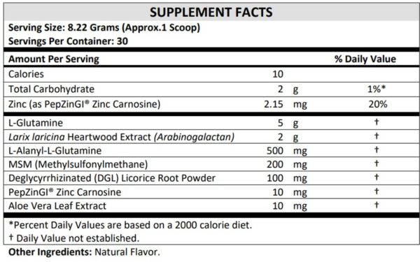 Lista de ingredientes Terra Origin Vegan Formula