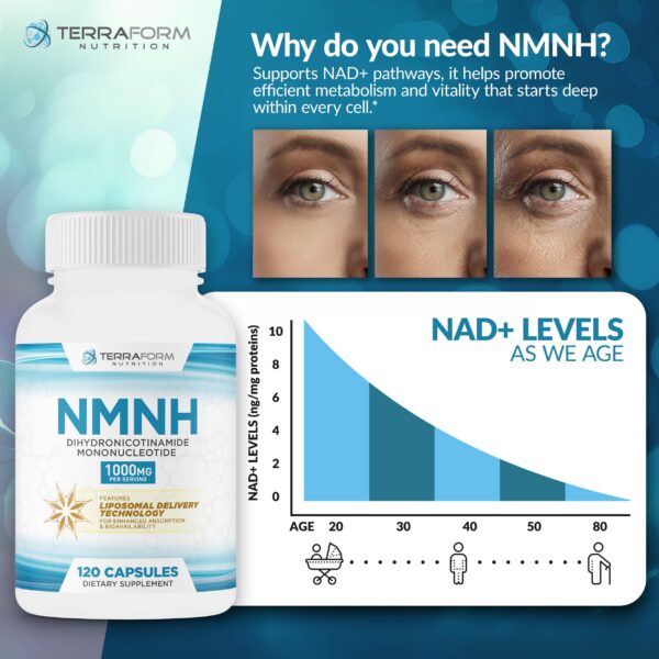 Pastillas NMNH 1000 mg