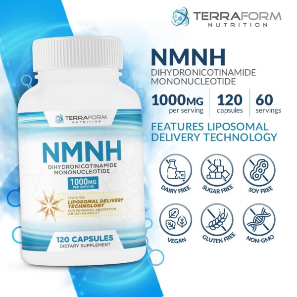 Etiqueta del envase NMNH 1000 mg TerraForm